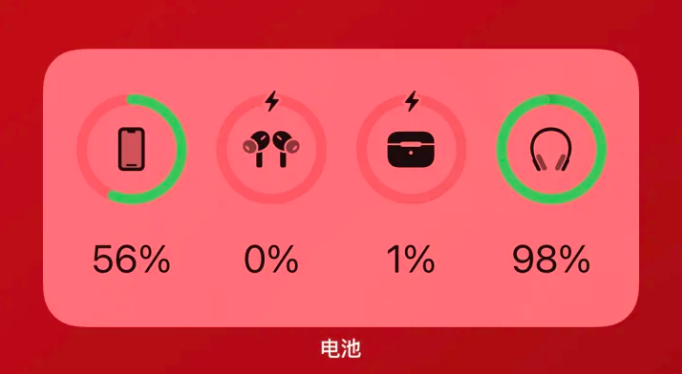 芮城apple维修网点分享iOS16如何添加电池小组件 
