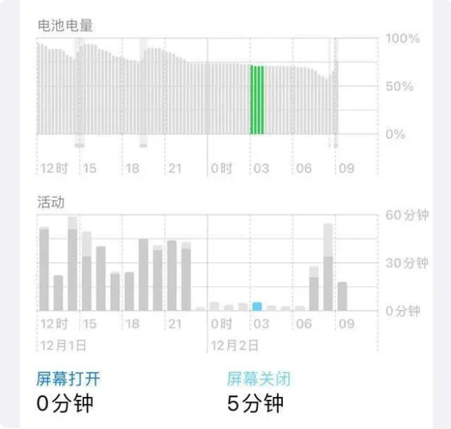 芮城苹果服务网点分享iOS16.1.2值得升级吗？ 