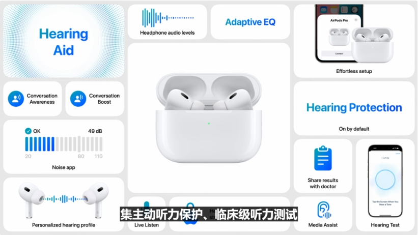 芮城苹果手机维修分享iPhone16手机5999元起步 